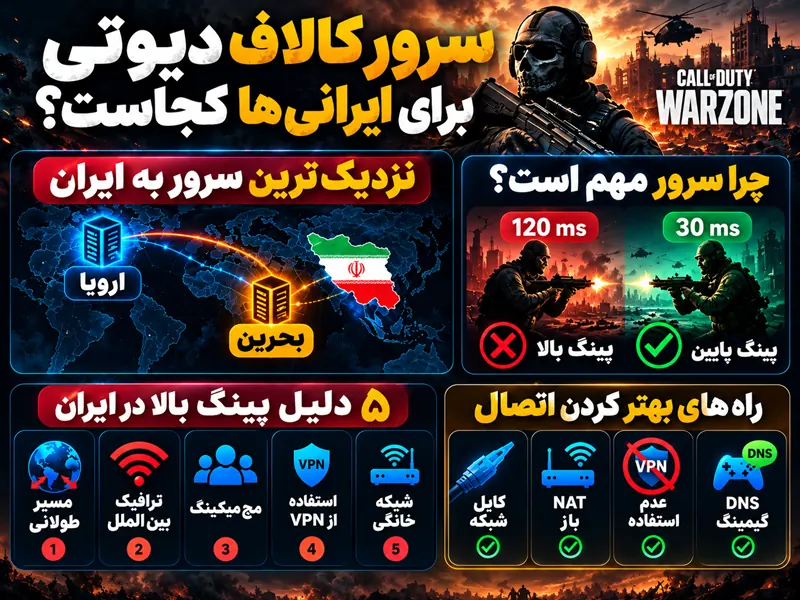 سرور کالاف دیوتی برای ایرانی‌ها